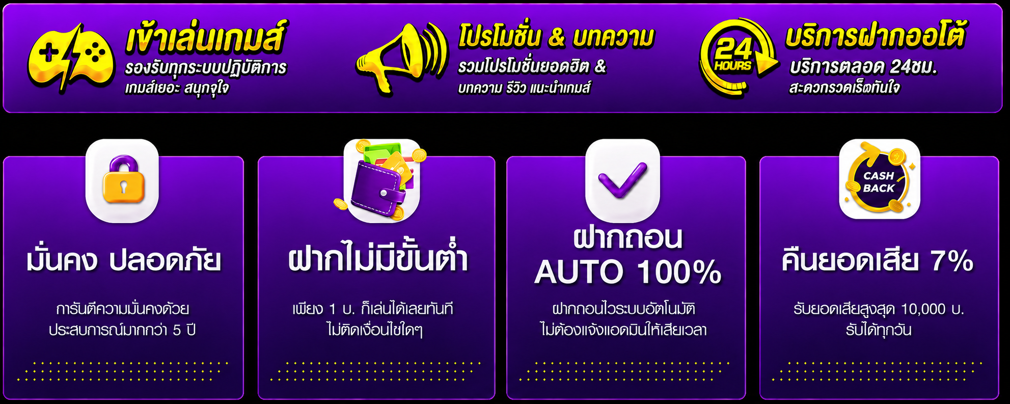 GGPLUS88